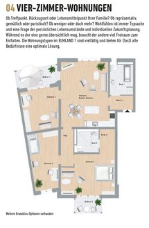 Neubauprojekt ELMLAND 1 in Schlüchtern mit Opitz-Gehrisch | Johannisbauer | Best Immobilien GmbH & Co. KG